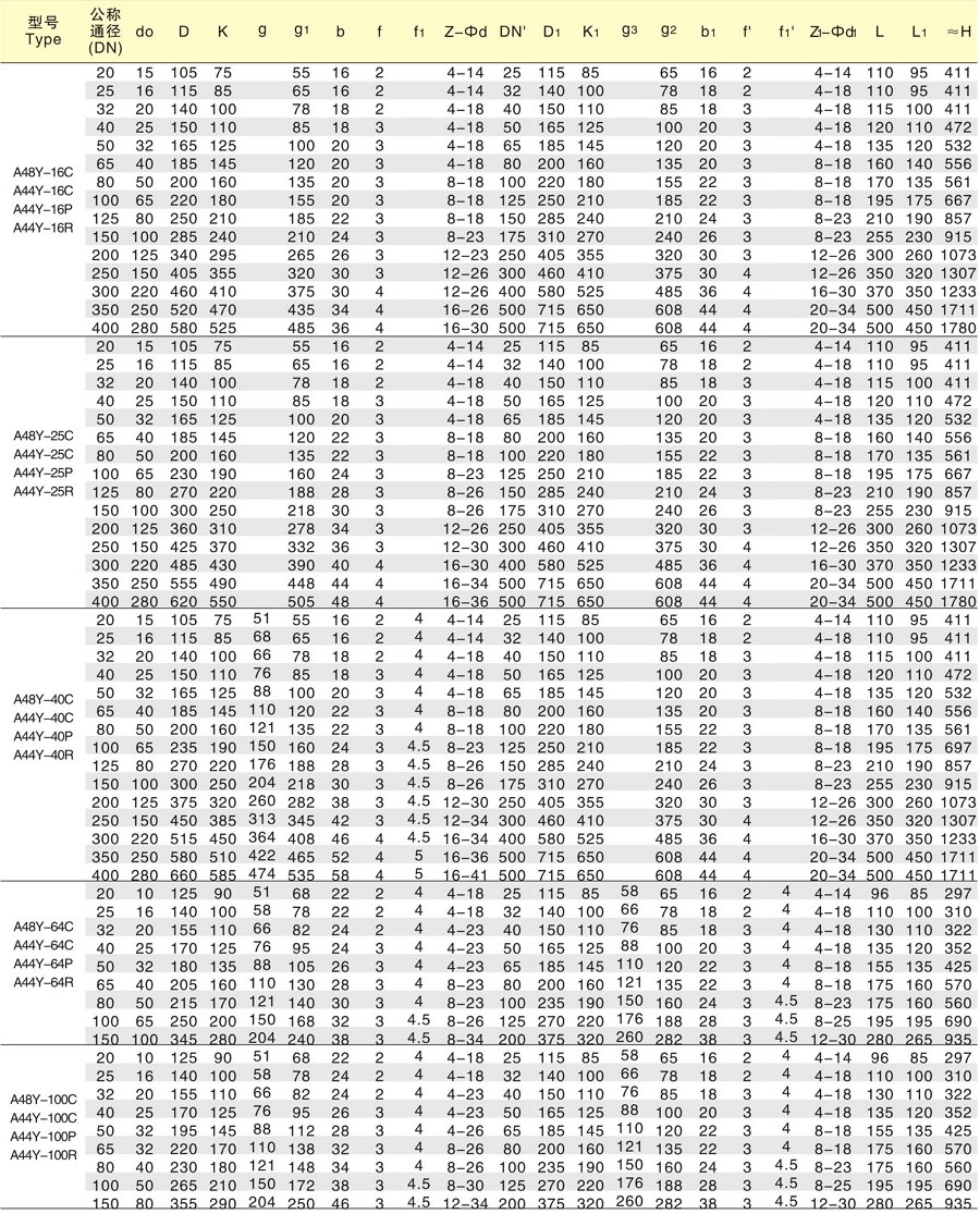 A48型全啟式安全閥外形尺寸