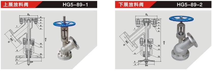 手動(dòng)放料閥結(jié)構(gòu)圖