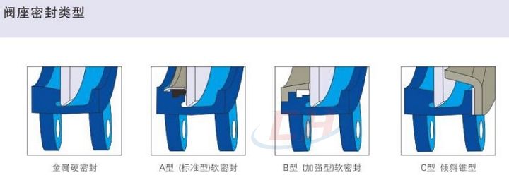 美標(biāo)手動(dòng)刀閘閥閥座